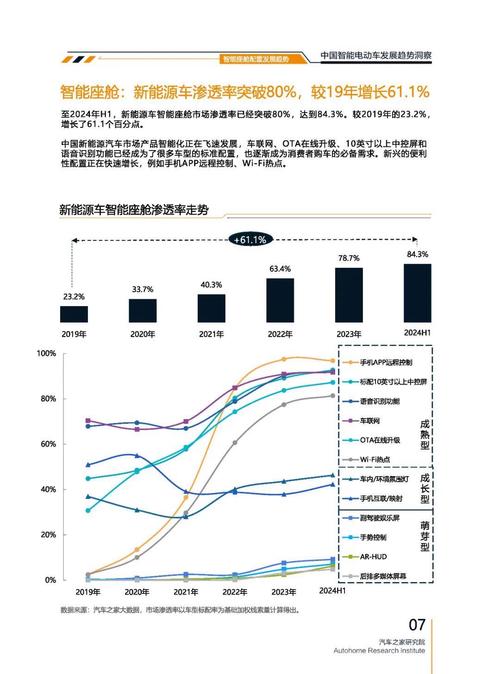 广州219起亚对未来市场的预测，名爵汽车品牌文化的传播